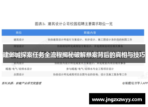 建邺城探案任务全流程揭秘破解悬案背后的真相与技巧